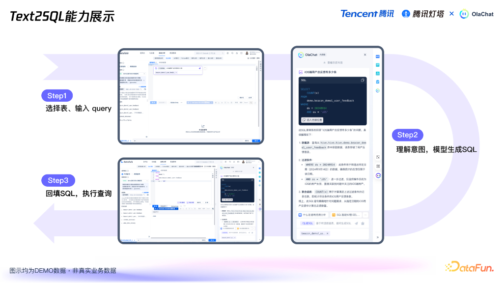 樊帆：分析型BI+AI产品创新探索_第7页