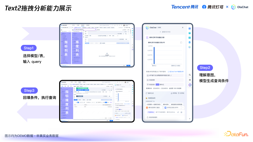 樊帆：分析型BI+AI产品创新探索_第8页