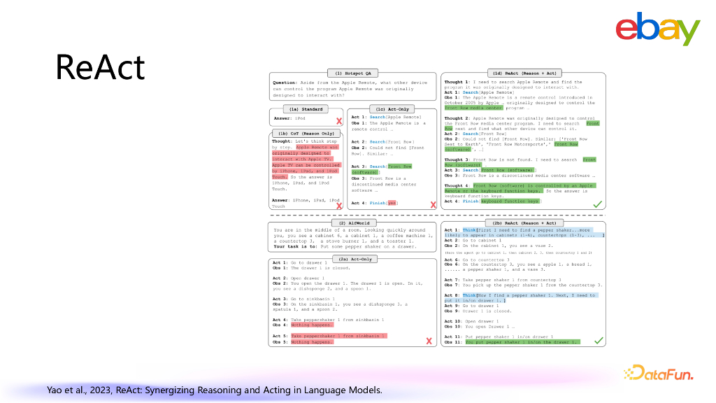 张尧：AI Agents在On-call助手场景中的探索与实践_第9页