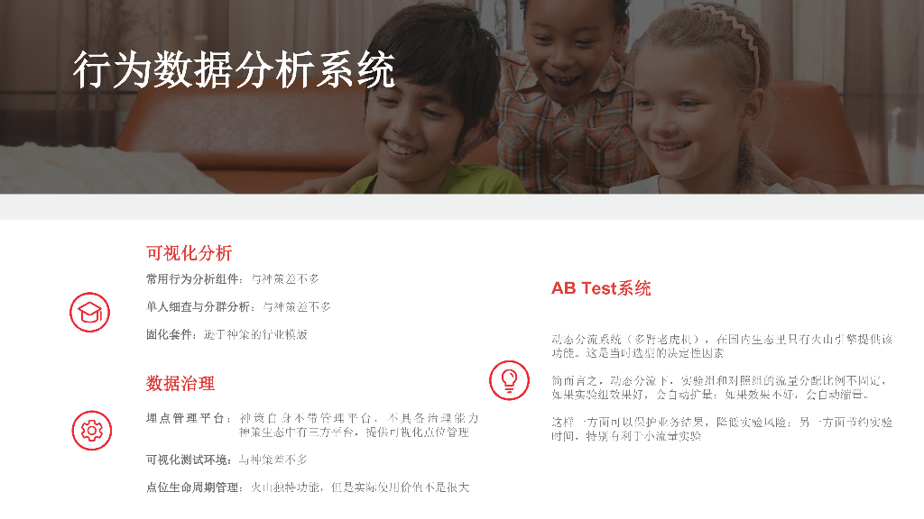 冯俊晨：火花思维数据分析体系建设和实战分享_第9页