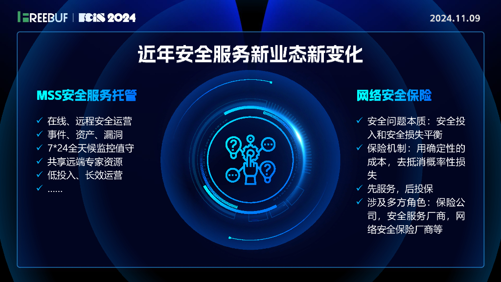安全服务化论坛（曾裕智）：探索数智化转型时代的安全服务新业态与创新实践_第6页