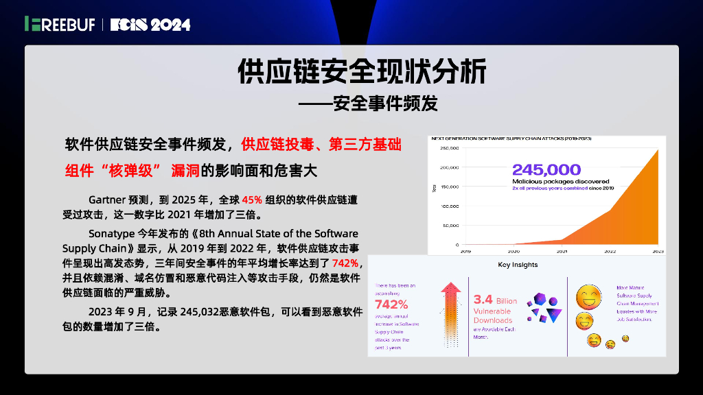 公安三所（李蓓）：加强开源安全与软件供应链防护提升软件供应链韧性_第10页