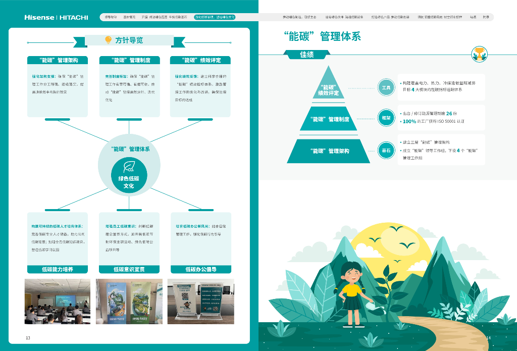 海信日立：2024年海信日立碳中和白皮书_第9页