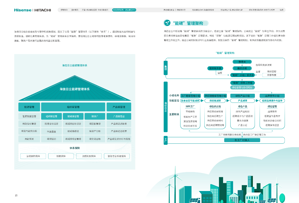 海信日立：2024年海信日立碳中和白皮书_第10页