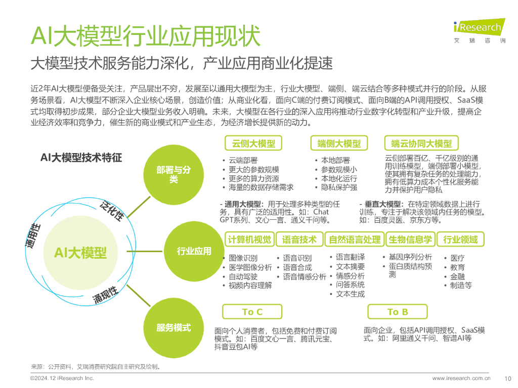 艾瑞咨询：2024年AI大模型赋能智能座舱研究报告_第10页