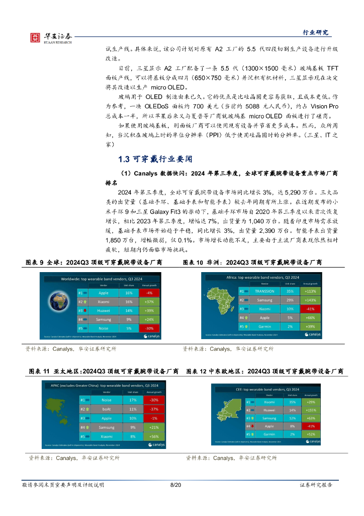 华安证券：电子行业周报：字节豆包与AI终端硬件结合发挥国产人工智能大模型实用价值_第8页