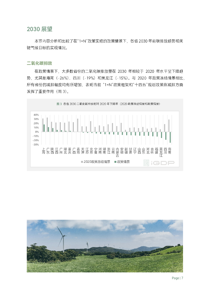 绿色创新发展研究院（iGDP）：2024年中国分省碳中和路径研究：挑战与机遇报告_第10页