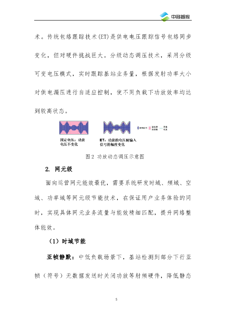 中移智库：2024年面向5G-A/6G的无线网节能技术研究报告_第6页