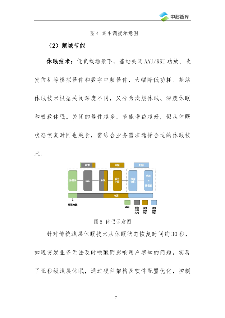 中移智库：2024年面向5G-A/6G的无线网节能技术研究报告_第8页