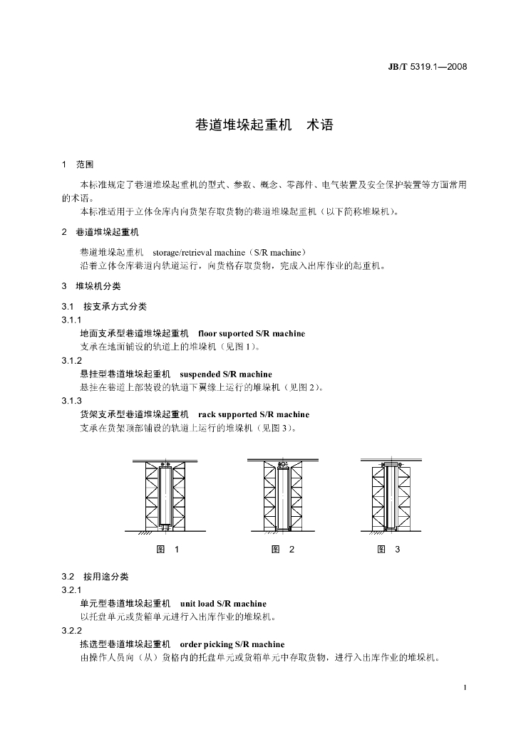 JB/T 5319.1-2008 标准预览