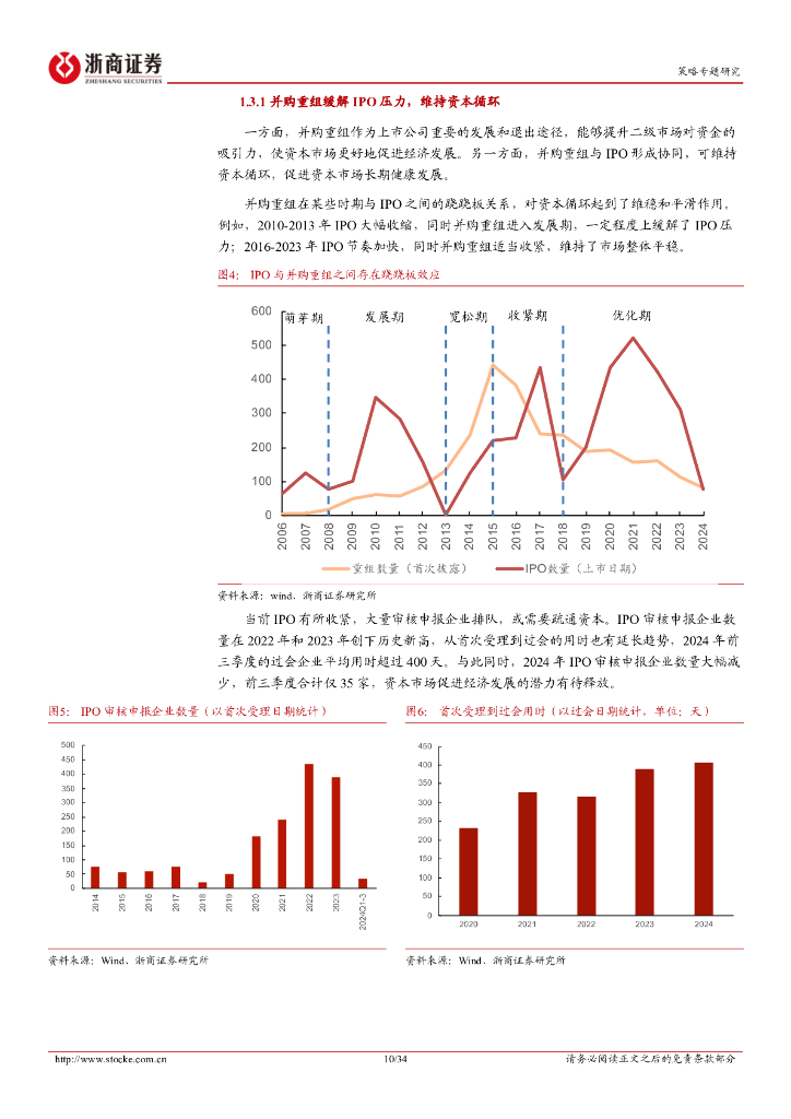 浙商证券：并购重组专题报告：发展新质生产力，并购重组浪潮已开启_第10页
