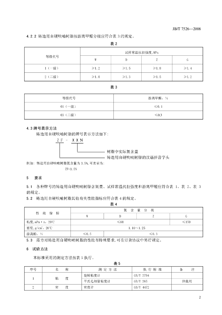 JB/T 7526-2008 标准预览