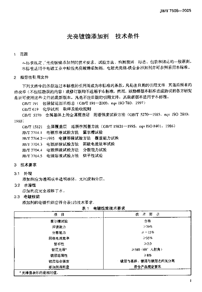 JB/T 7508-2005 标准预览