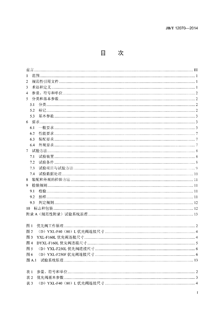 JB/T 12070-2014 标准预览