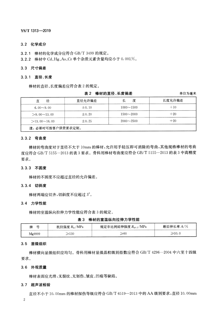 YS/T 1313-2019 标准预览