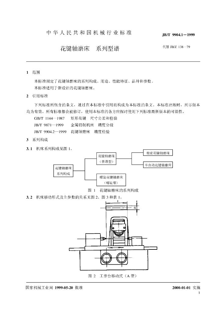 JB/T 9904.1-1999 标准预览