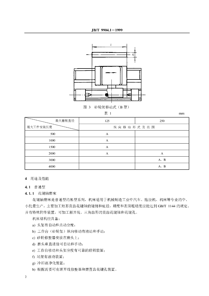 JB/T 9904.1-1999 标准预览