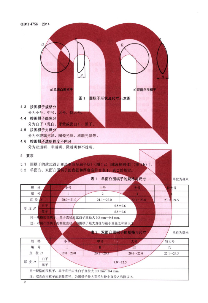 QB/T 4756-2014 标准预览