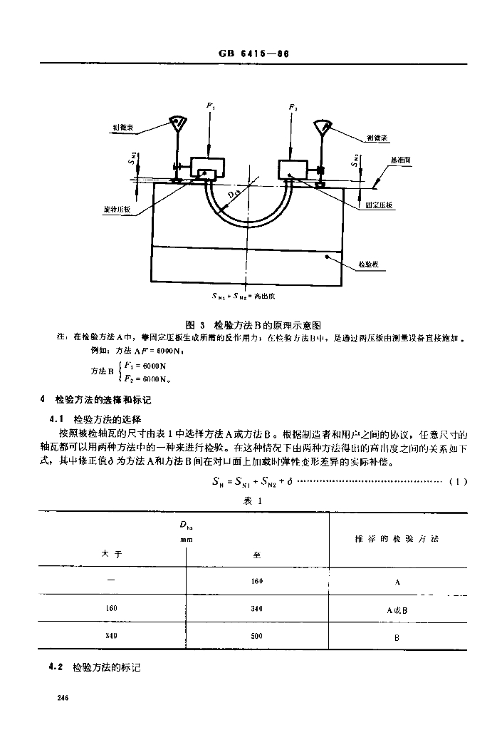 JB/T 7920-1995 标准预览