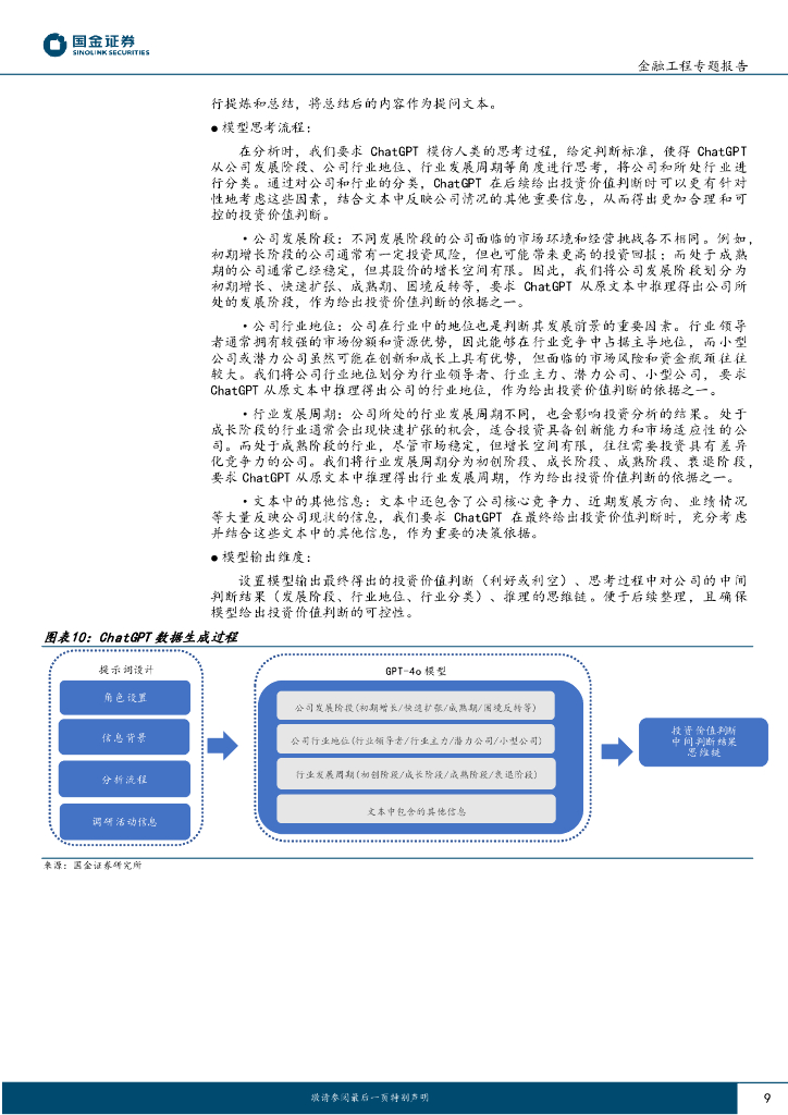 国金证券：主动量化研究之三：ChatGPT思维链推理机构调研选股策略_第9页