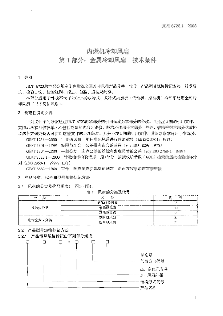 JB/T 6723.1-2008 标准预览