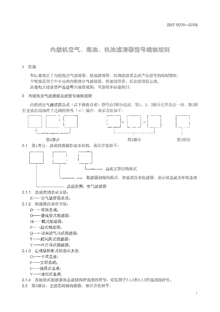 JB/T 6008-2008 标准预览