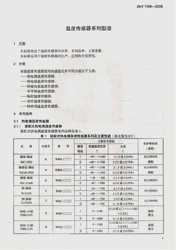 JB/T 7486-2008 标准预览