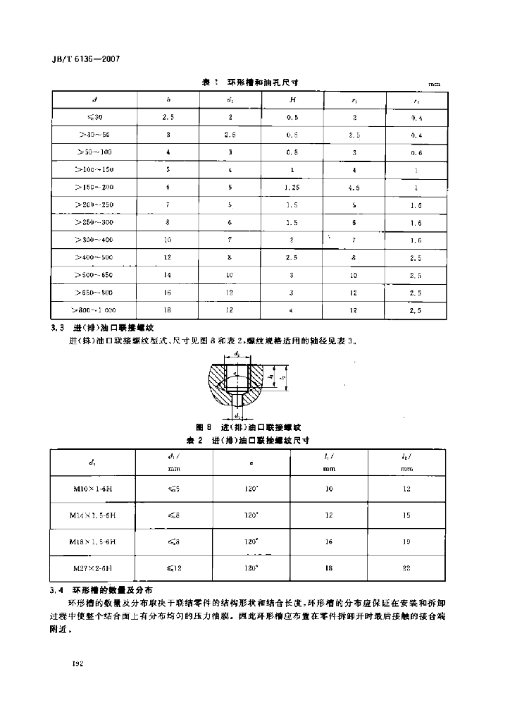 JB/T 6136-2007 标准预览