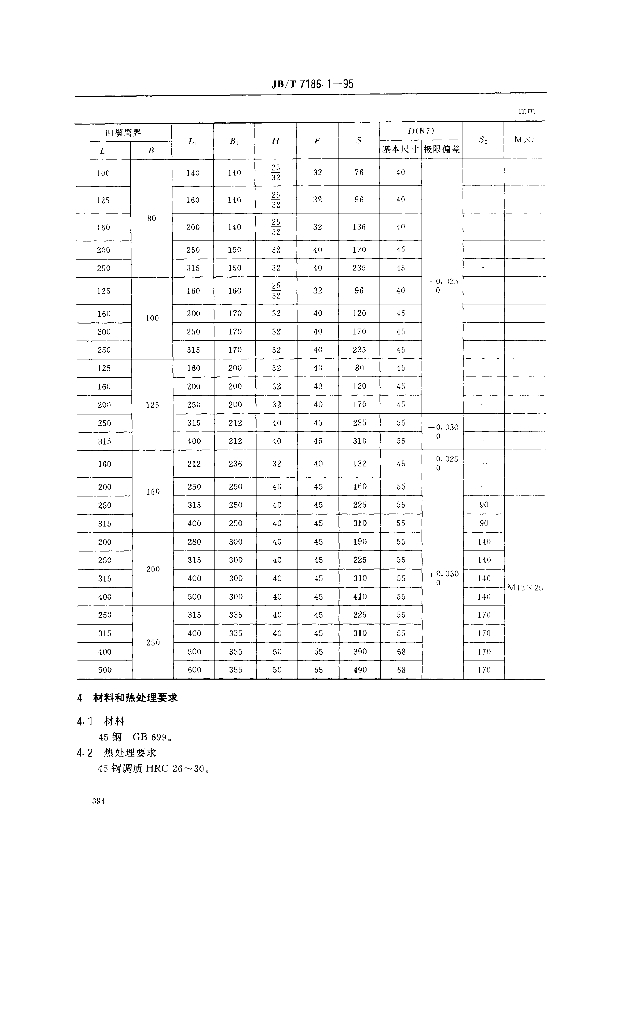 JB/T 7186.1-1995 标准预览