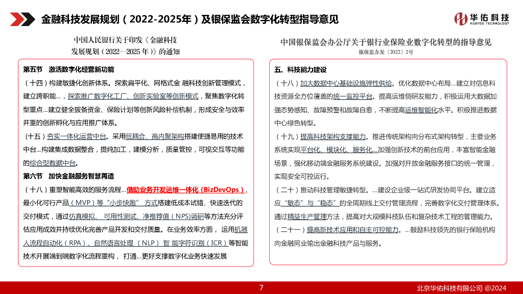 华佑科技（韩洪雷）：BizDevops标准体系助力企业数字化转型_第7页