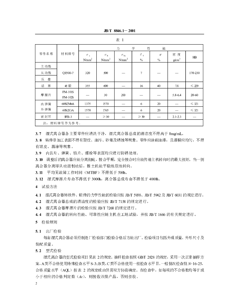 JB/T 8846.1-2001 标准预览