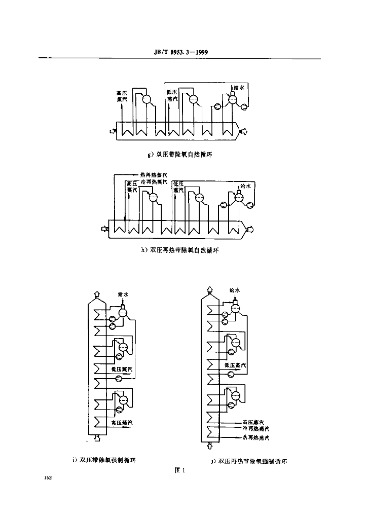 JB/T 8953.3-1999 标准预览