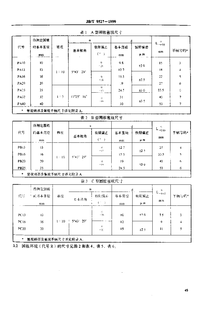 JB/T 9527-1999 标准预览