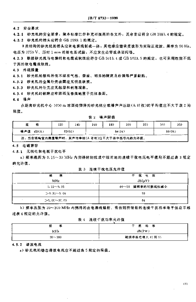 JB/T 8732-1999 标准预览