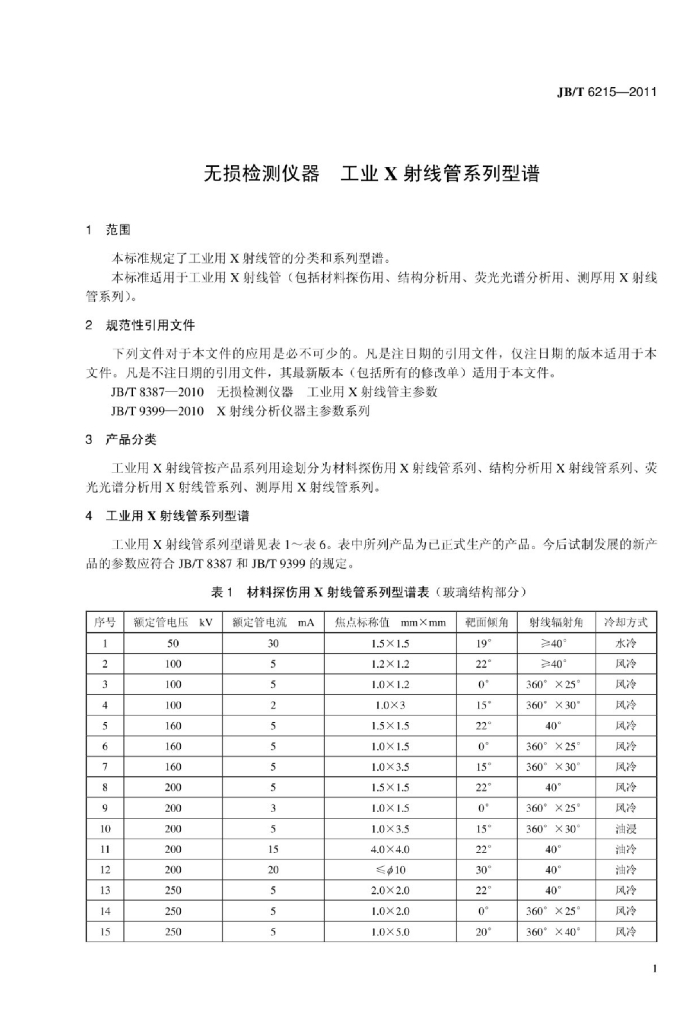 JB/T 6215-2011 标准预览