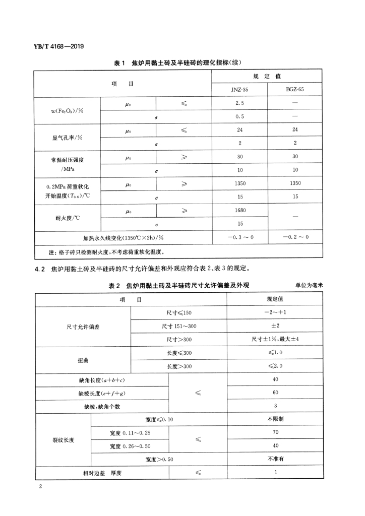 YB/T 4168-2019 标准预览