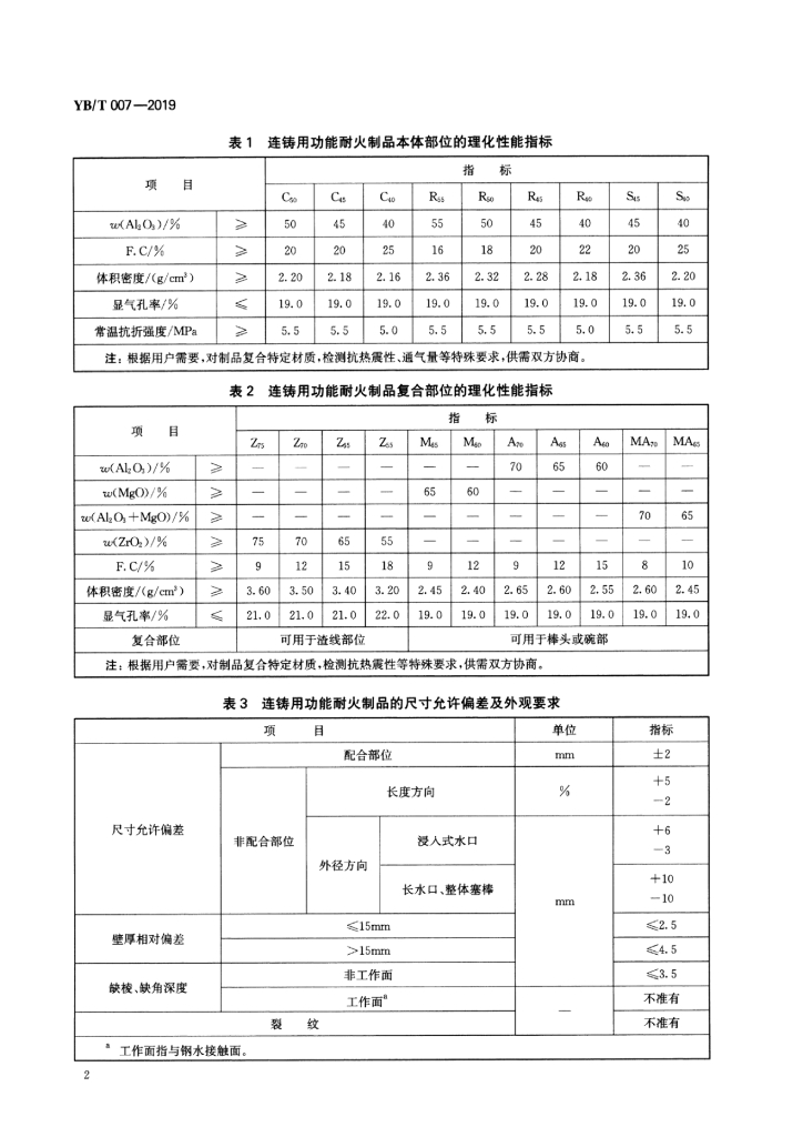 YB/T 007-2019 标准预览