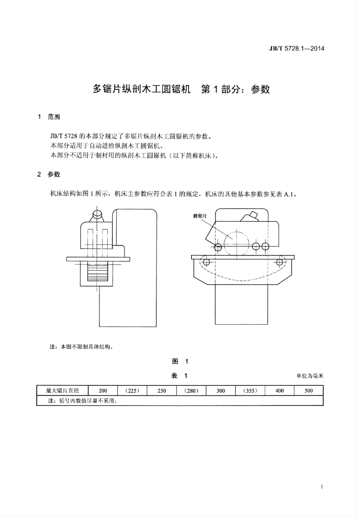 JB/T 5728.1-2014 标准预览