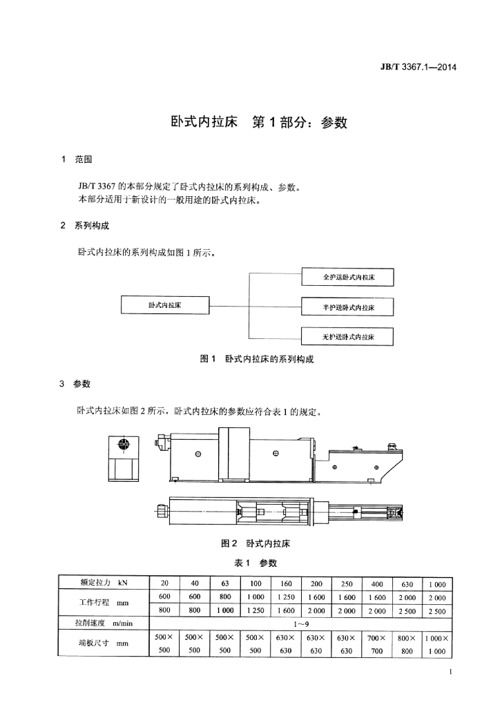 JB/T 3367.1-2014 标准预览