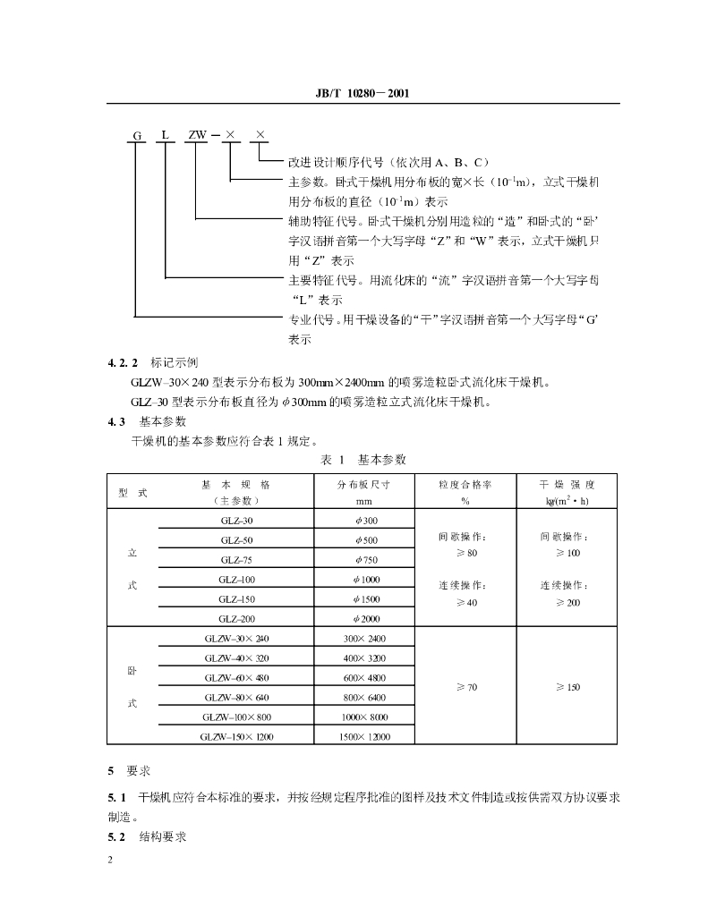 JB/T 10280-2001 标准预览
