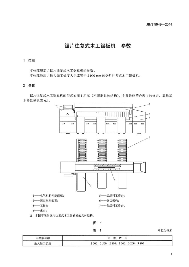 JB/T 9949-2014 标准预览