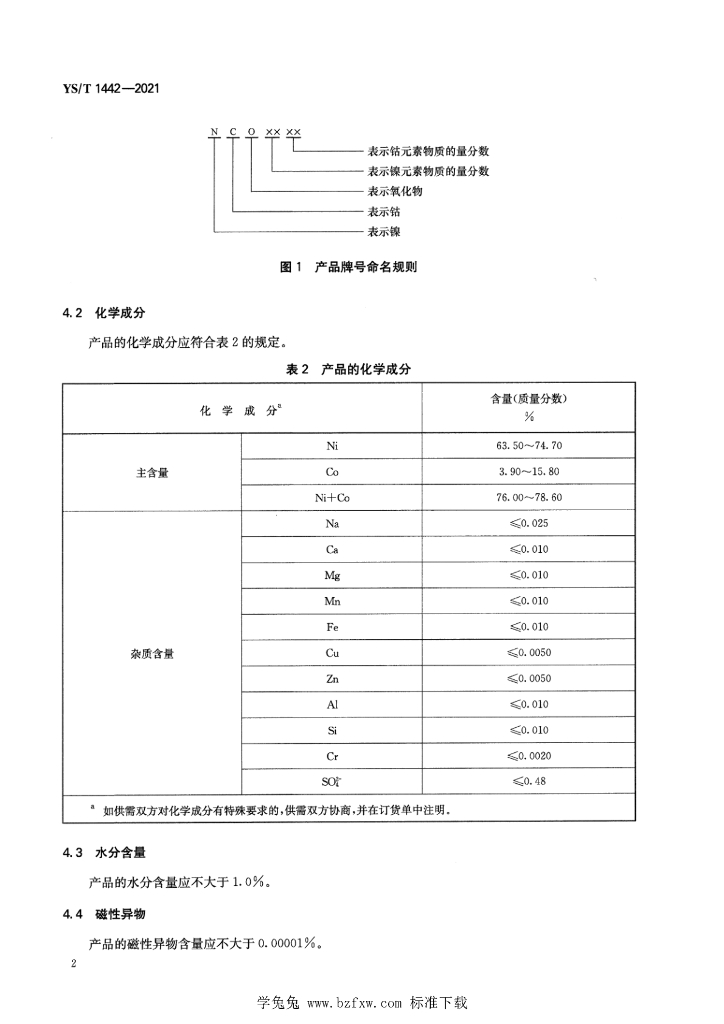 YS/T 1442-2021 标准预览