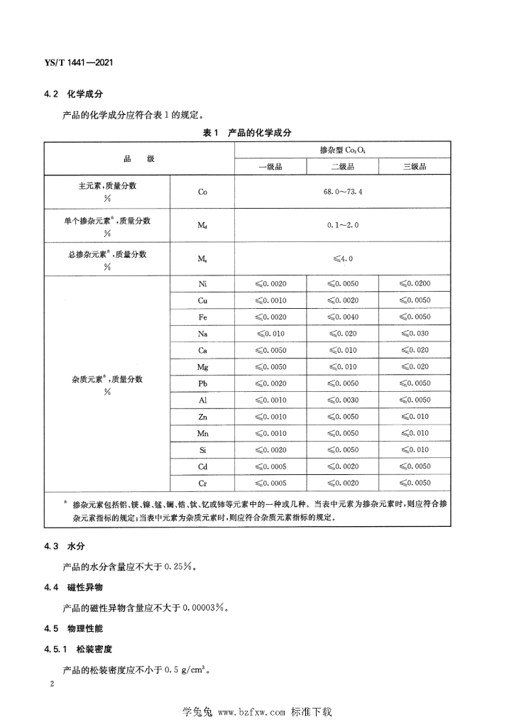 YS/T 1441-2021 标准预览