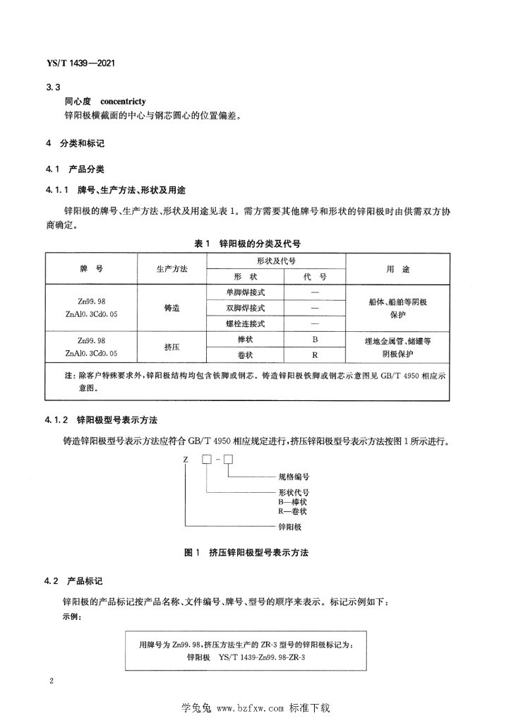 YS/T 1439-2021 标准预览