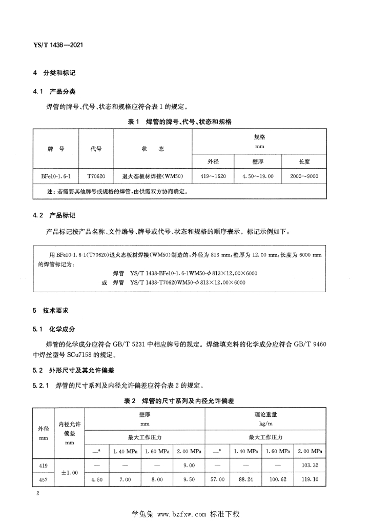 YS/T 1438-2021 标准预览