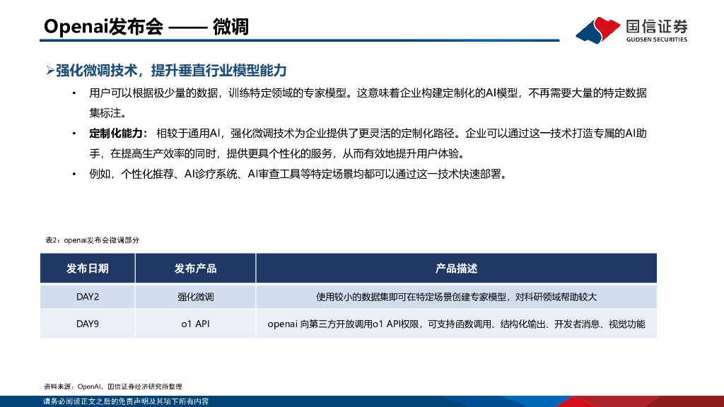 国信证券：人工智能专题：Openai发布会梳理_第5页