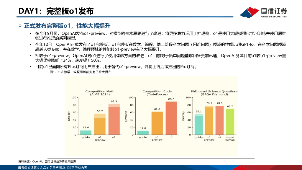 国信证券：人工智能专题：Openai发布会梳理_第7页