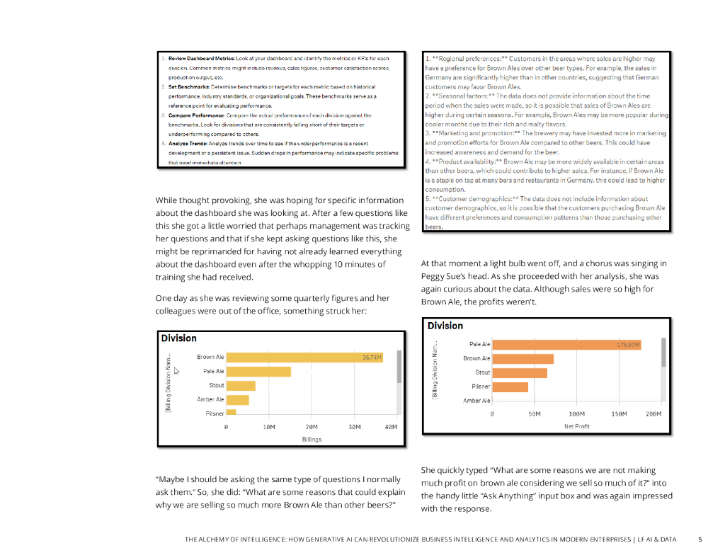 LFAI&Data：2024年智能炼金术：生成式人工智能如何彻底变革现代企业中的商业智能和分析白皮书（英文版）_第5页