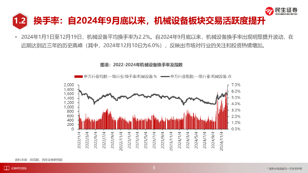 民生证券：机械行业2025年度投资策略：攻守并重，紧跟需求边际变化及新质生产力发展_第6页