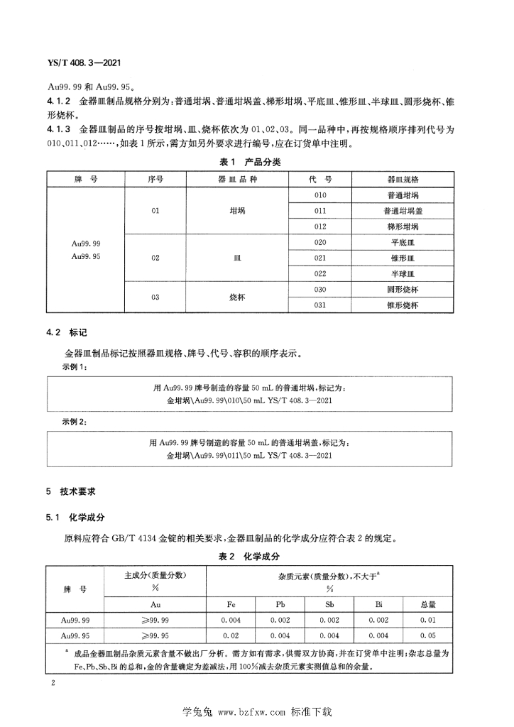 YS/T 408.3-2021 标准预览
